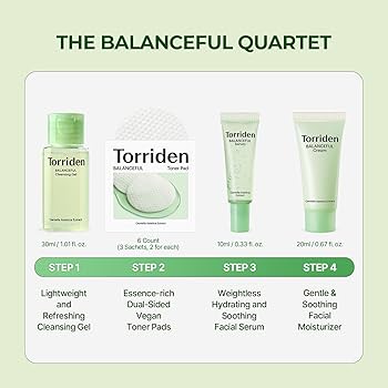 プランエスクリニック　トリデンお試し プランエスクリニック トリデンお試し Torriden (トリデン